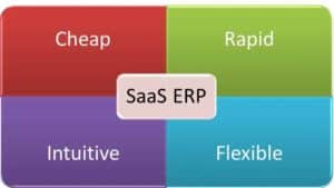 SaaS ERP